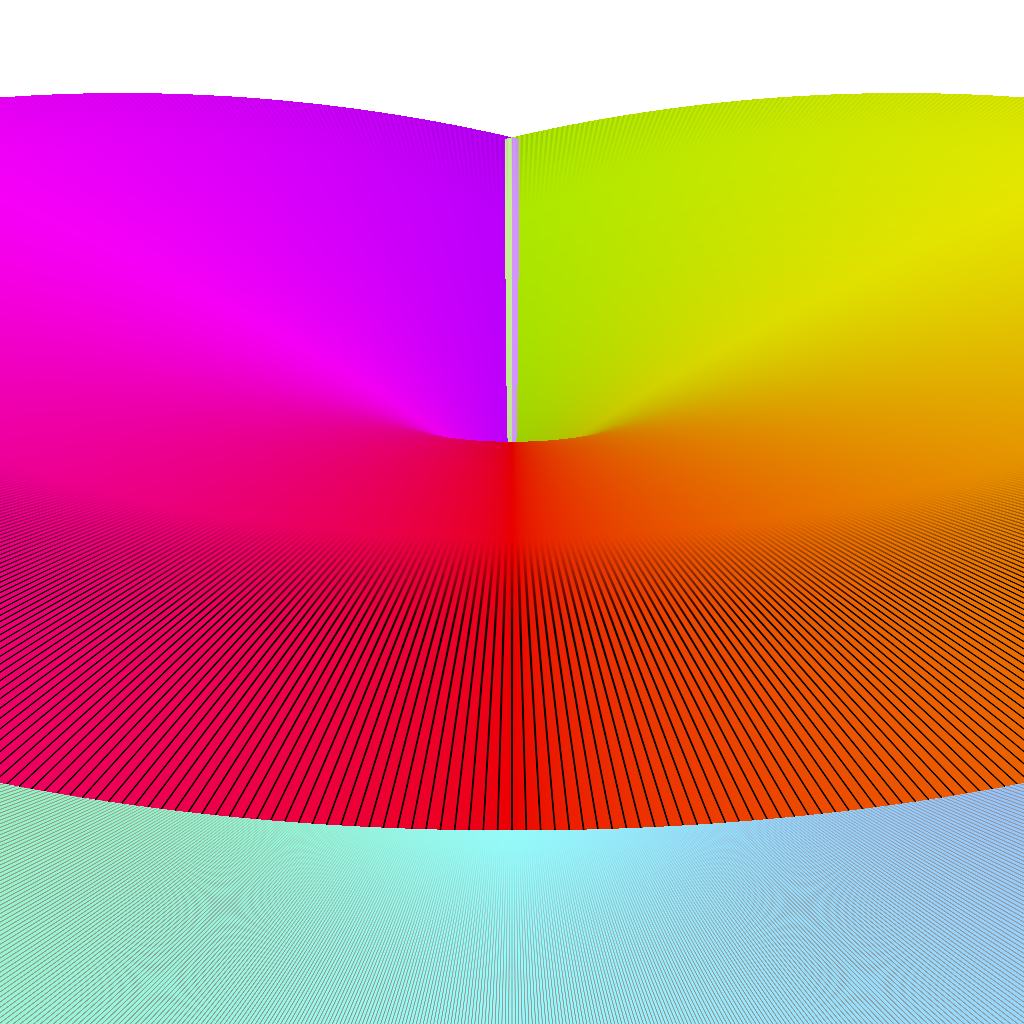 Rendered output for Riemann Surface Branch Cuts