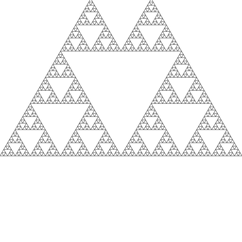 Rendered output for Sierpinski Triangle 6 Iterations