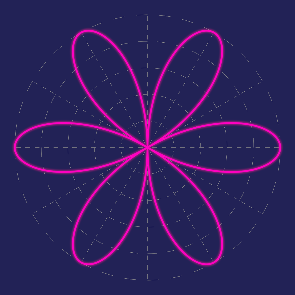 Rendered output for Trefoil Alexander Polynomial