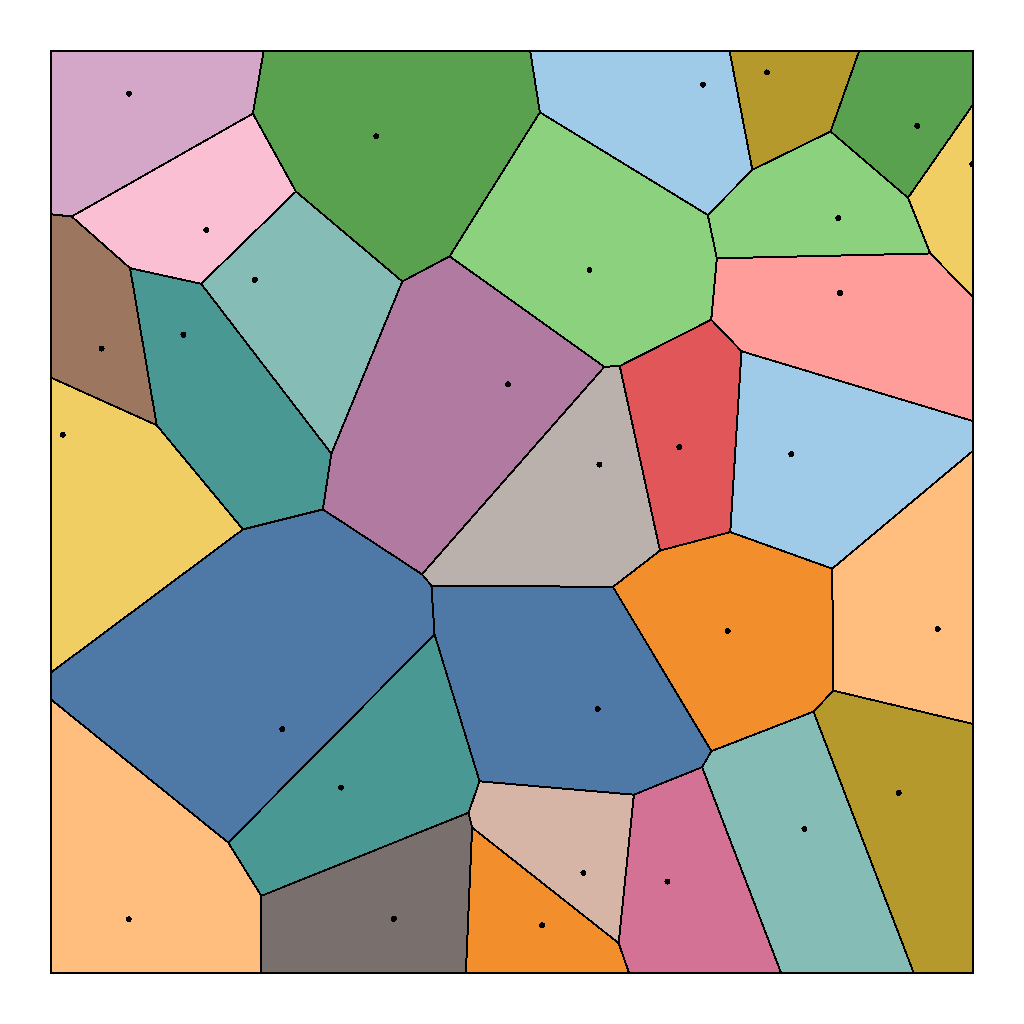 Rendered output for Voronoi Diagram